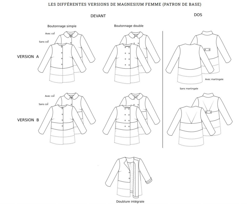 patron-magnesium, ivanne-s