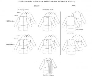 patron-magnesium, ivanne-s
