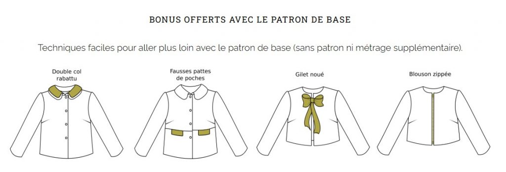 dessin technique Magnesium Ivanne S. Bonus patron-magnesium, ivanne-s